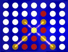2 Per Turn — multiple alignments